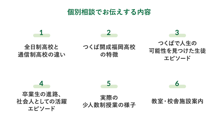 個別相談でお伝えする内容 1.全日制高校と通信制高校の違い 2.つくば開成福岡高校の特徴 3.つくばで人生の可能性を見つけた生徒エピソード 4.卒業生の進路、社会人としての活躍エピソード 5.実際の少人数制授業の様子 6.教室・校舎施設案内